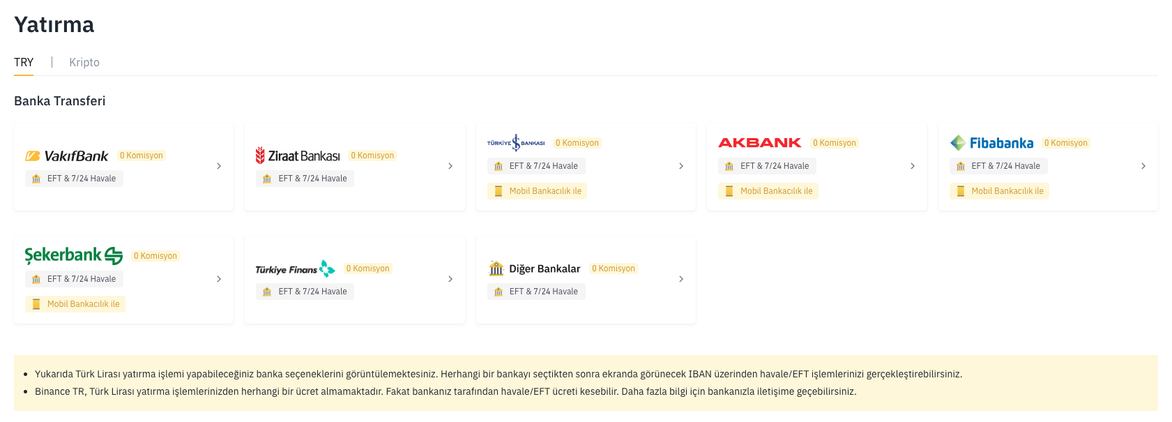 Binance TR Hesabınıza Nasıl Türk Lirası Yatırılır?