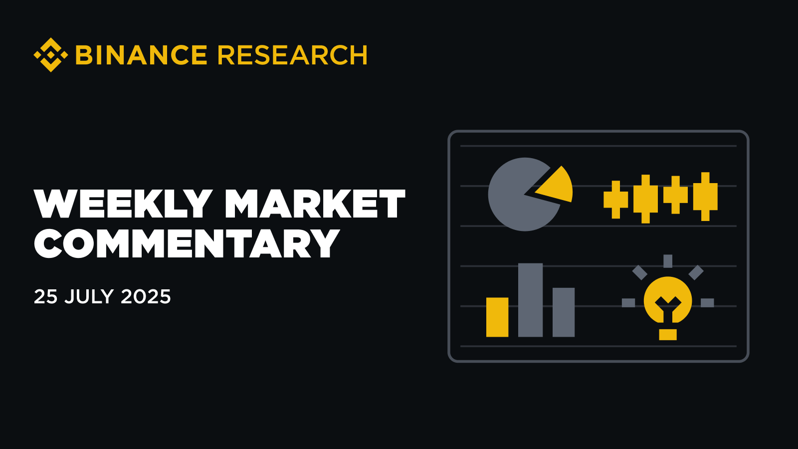 Weekly: Meme-Stocks Return and Altseason Beginning? 