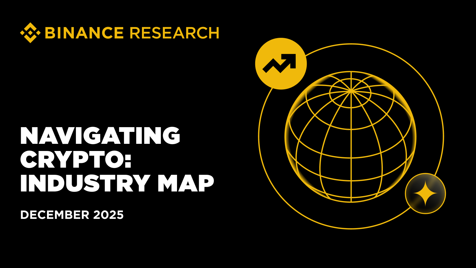 Navigating Crypto: Industry Map