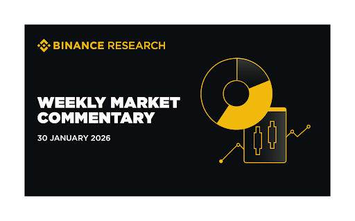 Weekly: Dollar in Freefall, Bitcoin Mining Stocks Rise