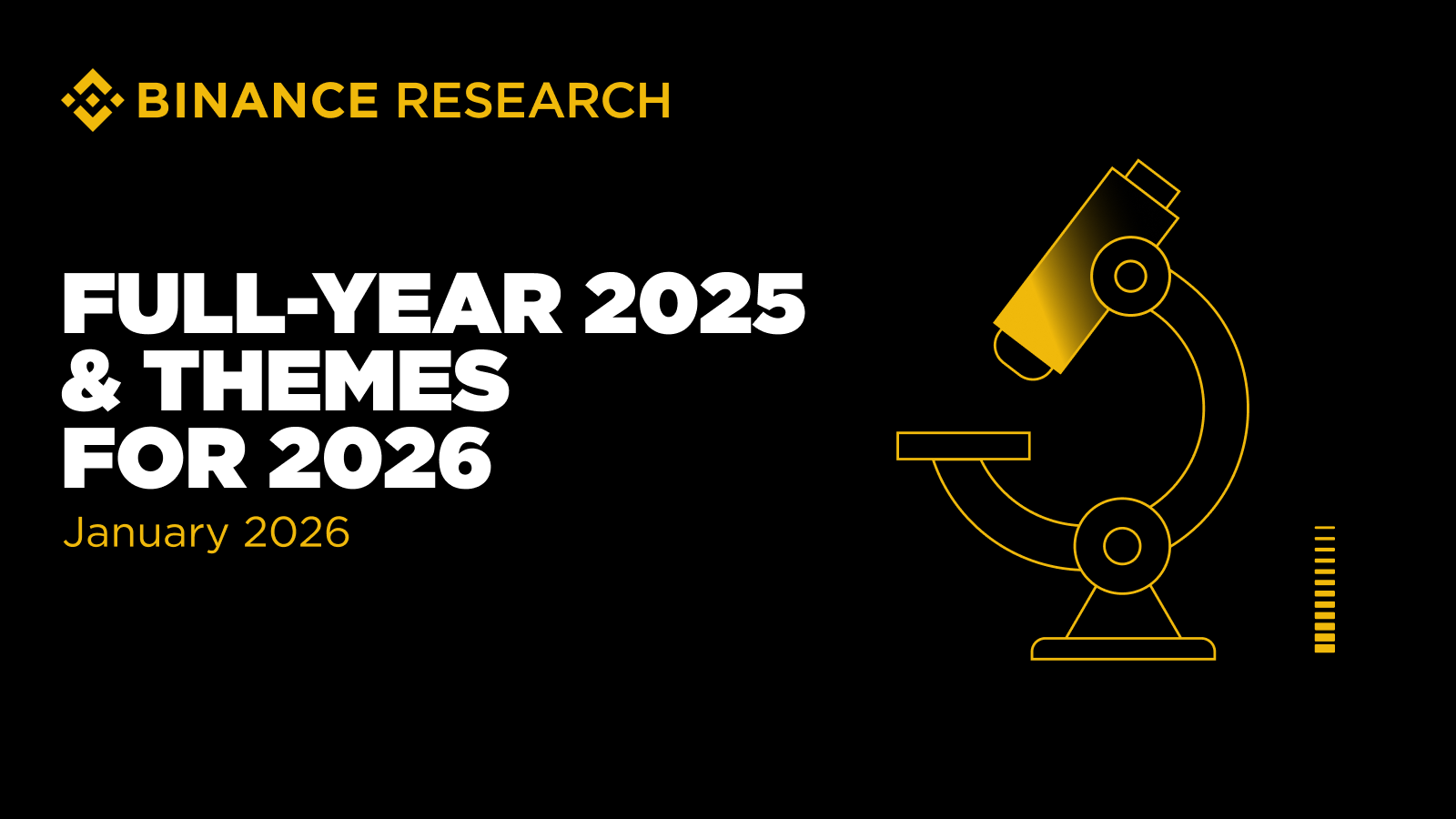 Half-Year Report 2025