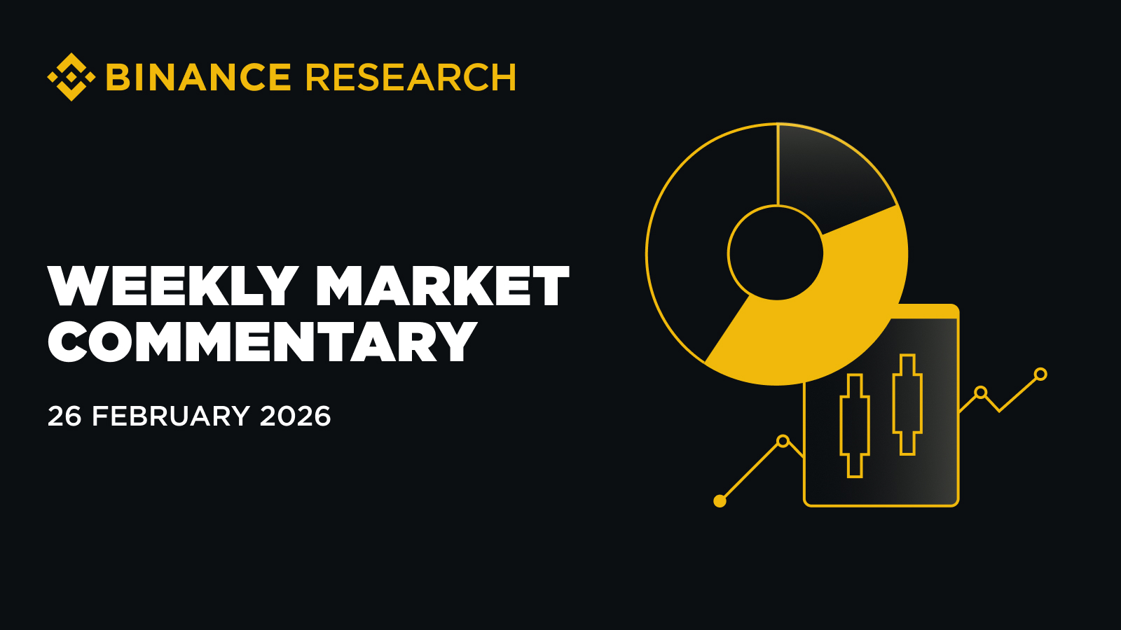Weekly: Assessing Market Recovery Amid Tech and Sentiment Trends