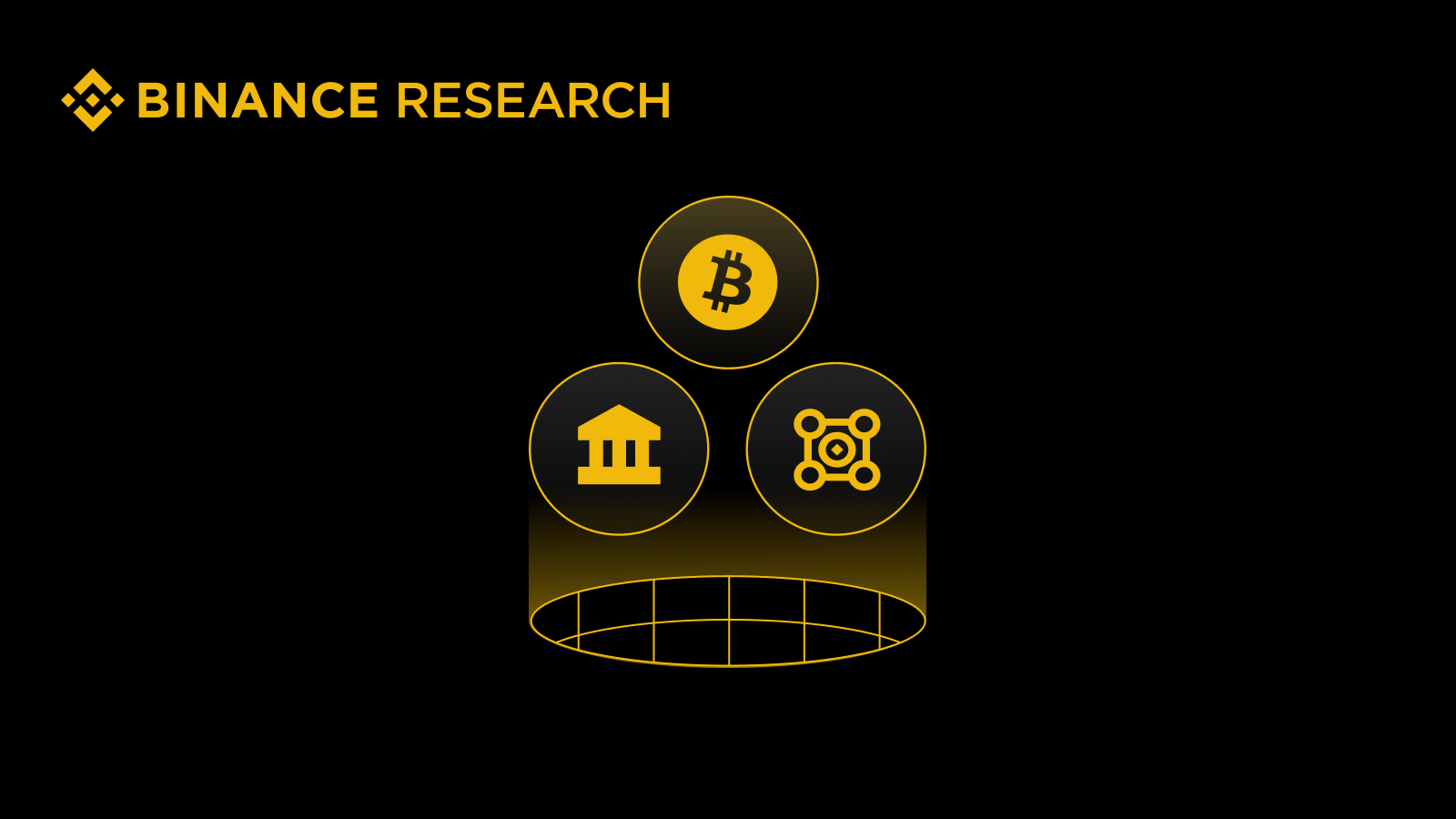 The Convergence of DeFi, TradFi and CeFi