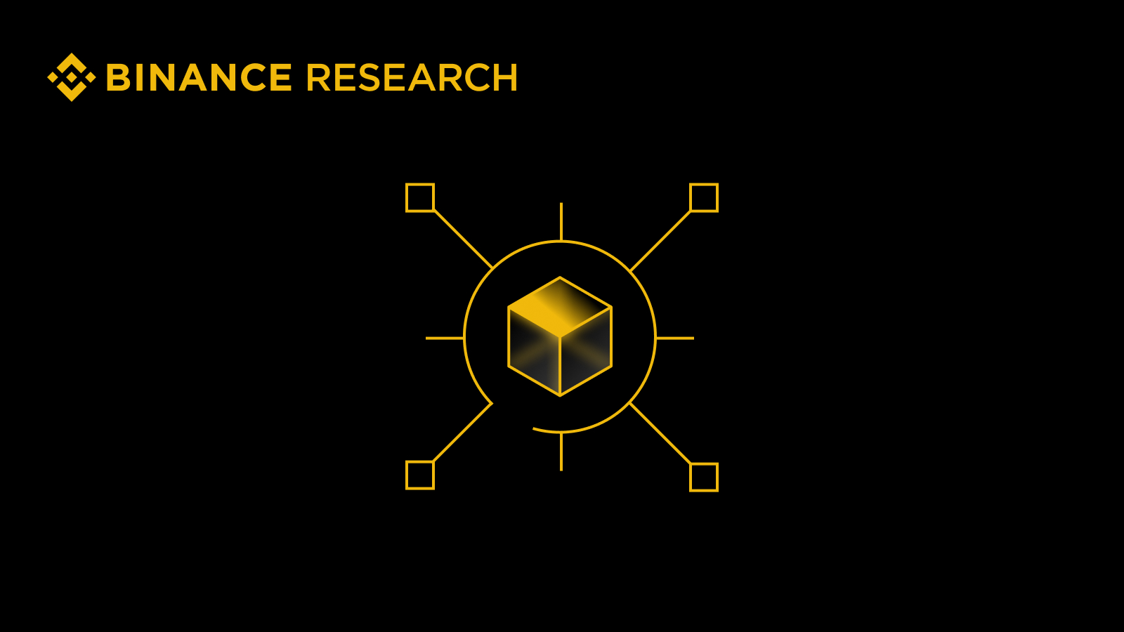 Half-Year 2026: On-Chain Markets